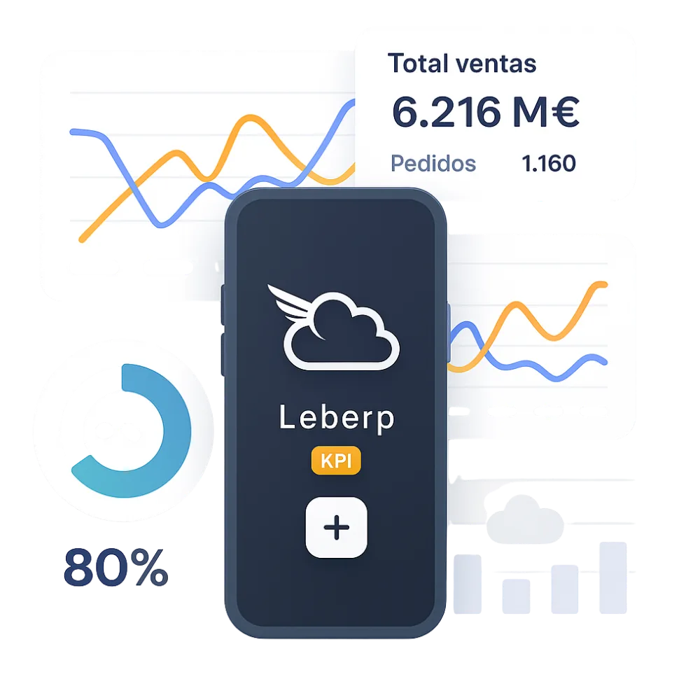 Leberp KPIs